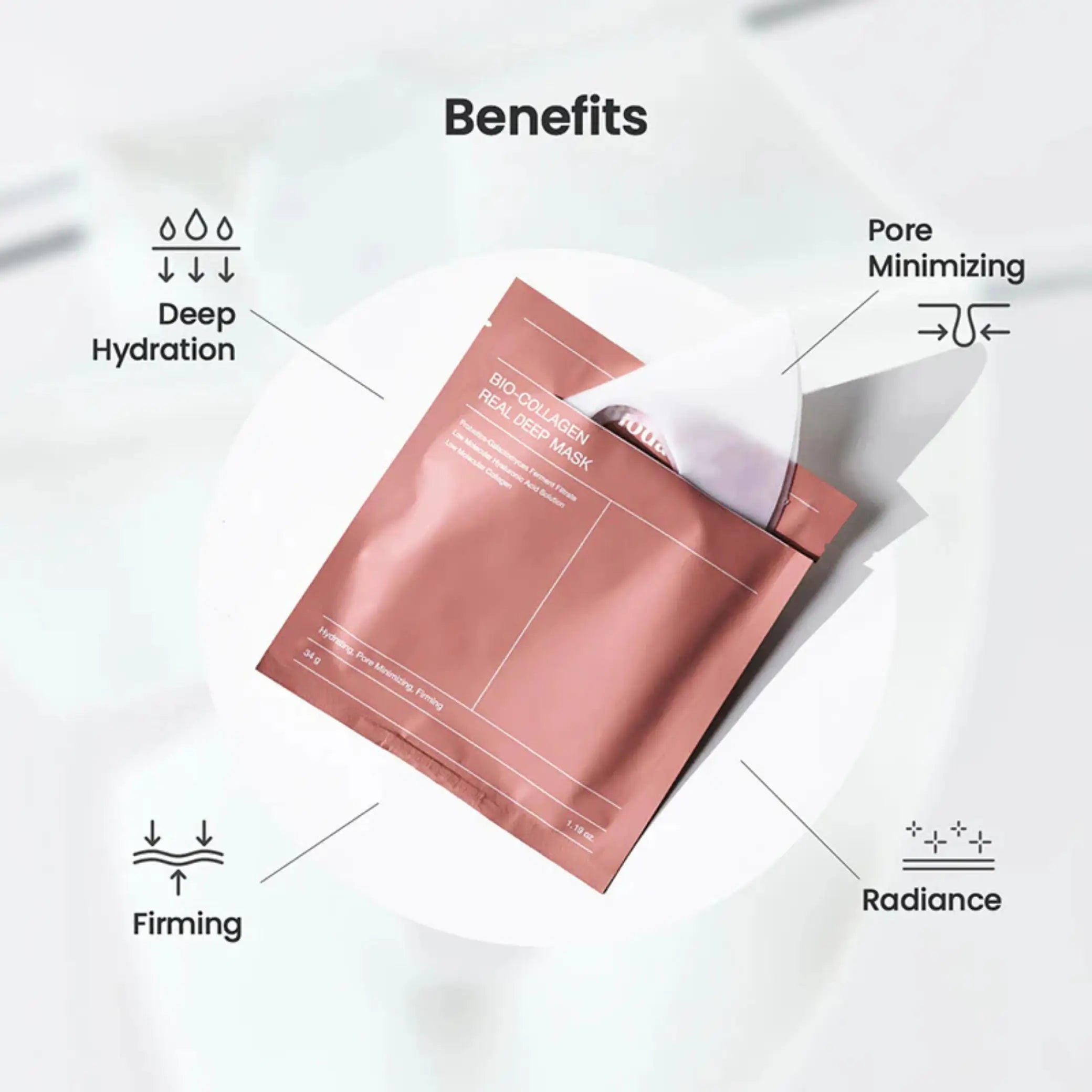 Bio-Collagen Real Deep Mask da Biodance embalagem com gráfico benefits e ícones em fundo branco
