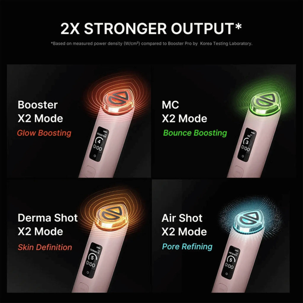 Medicube AGE-R Booster Pro X2 Rosa embalagem dispositivo de beleza coreano Portugal