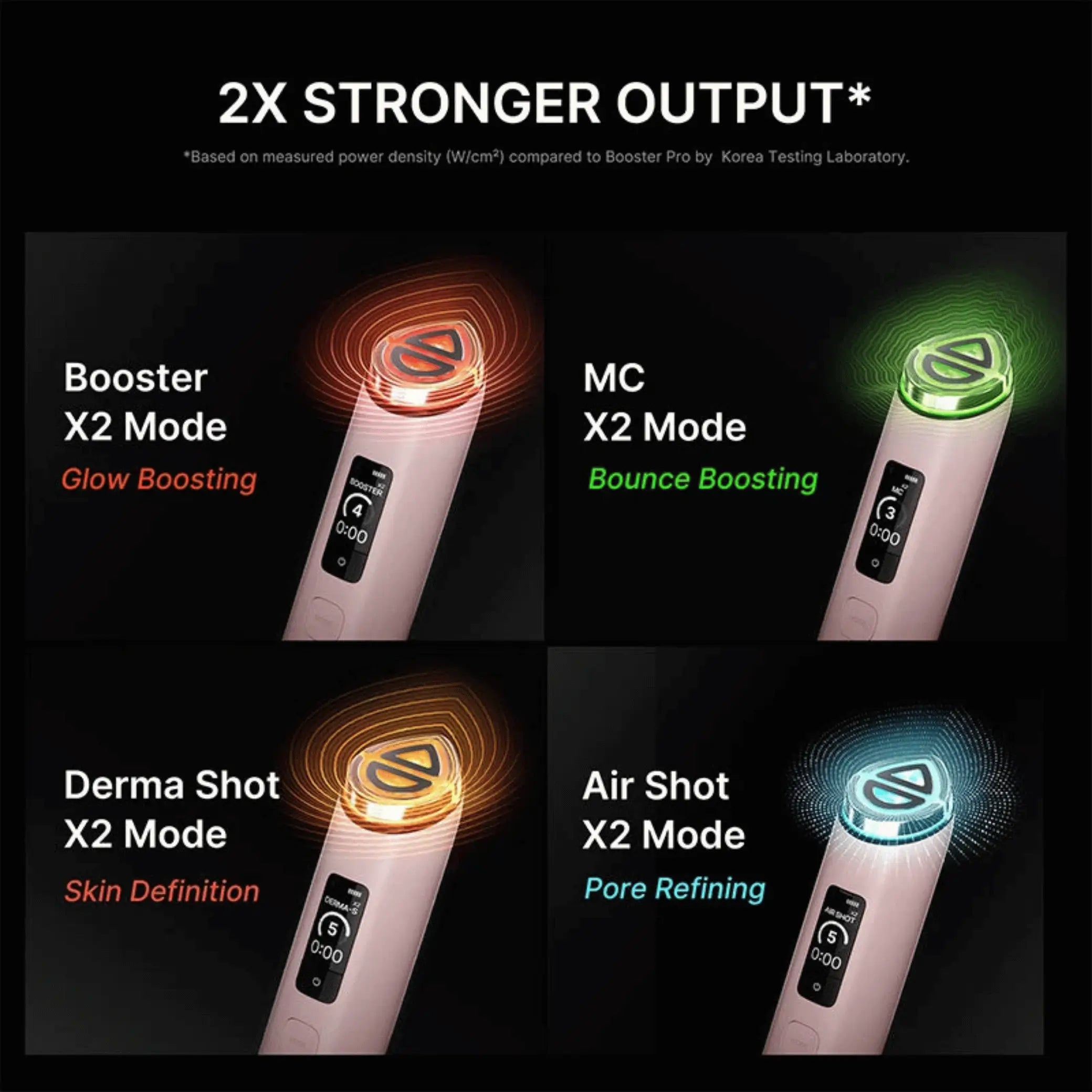 Medicube AGE-R Booster Pro X2 Rosa embalagem dispositivo de beleza coreano Portugal